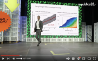 video: re:publica 2023 Die Faltung der Welt